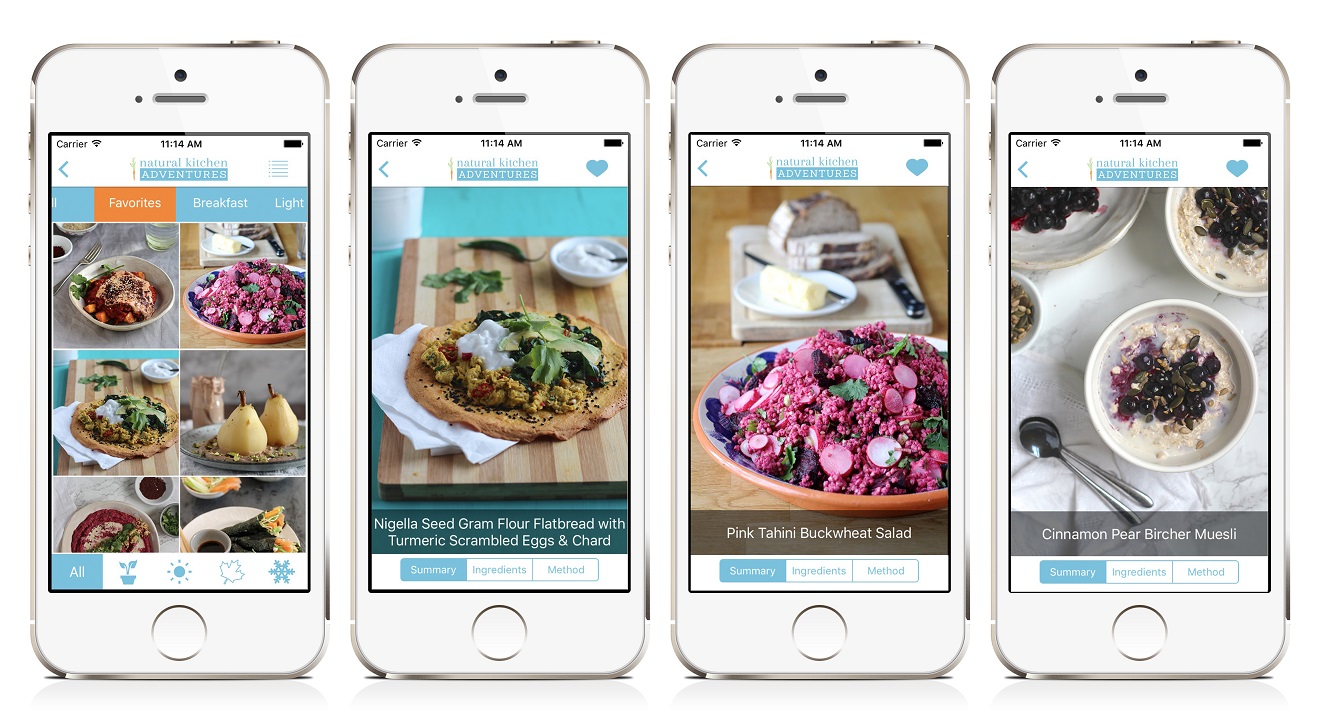 How to develop a Recipe App 